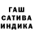 Дистиллят ТГК Wax Julia Grigorieva